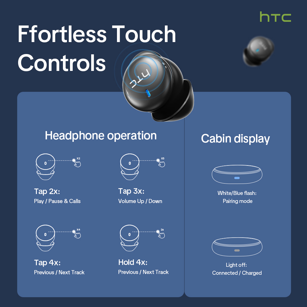 HTC NE92 หูฟังบลูทูธไร้สาย 6.0 - Headphone Parts บทวิจารณ์และราคา