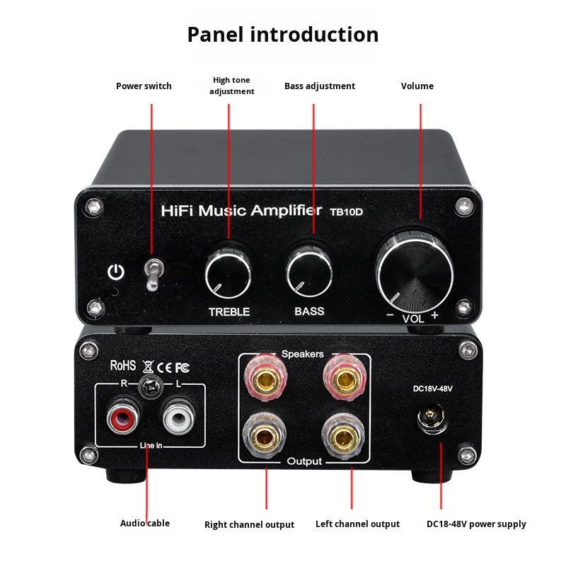 เครื่องรับสัญญาณเสียงสเตอริโอด - Class D Amplifier บทวิจารณ์และราคา