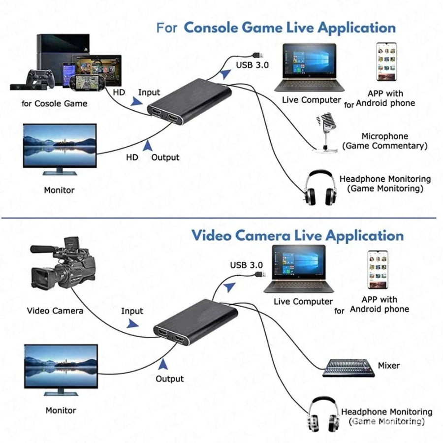 การ์ดบันทึกวิดีโอ 4K USB 3.0 ร - Usb Sound Card บทวิจารณ์และราคา