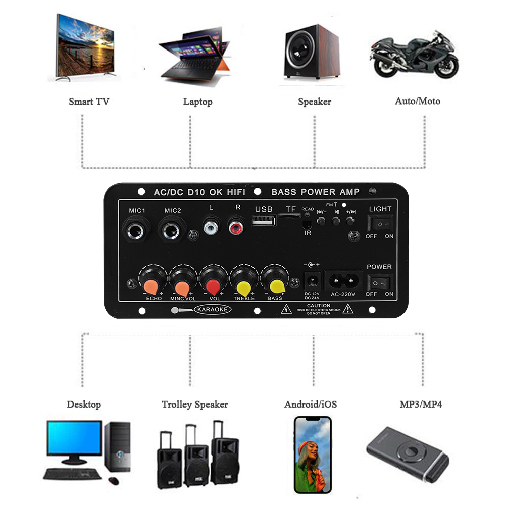 บอร์ดแอมพลิฟายเออร์บลูทูธดิจิต - Class D Amplifier บทวิจารณ์และราคา