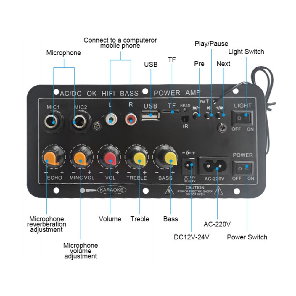 บอร์ดแอมพลิฟายเออร์บลูทูธดิจิต - Class D Amplifier บทวิจารณ์และราคา