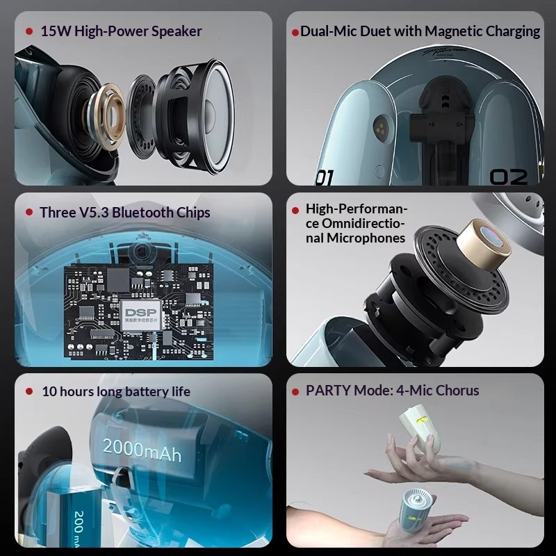 ลำโพงบลูทูธ SONGX Audio แบบคู่ - Full Range Speaker บทวิจารณ์และราคา